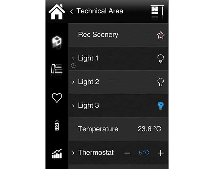 Vivaldi Domotics iCONTROL4.0+
